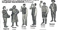 Клеймо нации