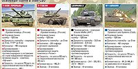 Отборочный птур